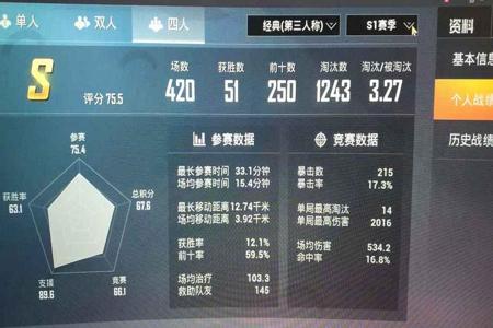 如何识别和平精英外挂（和平精英外挂标记）