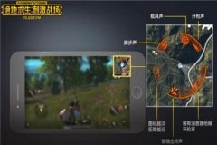 和平精英雷达辅助平台有哪些（和平精英辅助工具有哪些）
