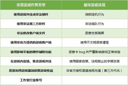和平精英魔方辅助会封号吗(和平精英用辅助器会封号吗) 和平精英魔方辅助会封号吗(和平精英用辅助器会封号吗)