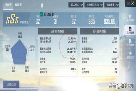 和平精英高端局遇到外挂会怎么样(和平精英青铜局开外挂会怎么样) 和平精英高端局遇到外挂会怎么样(和平精英青铜局开外挂会怎么样)