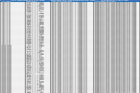 和平精英辅助稳定吗会不会封号（和平精英雷达辅助会不会封号）