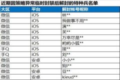 和平精英碰见外挂如何举报（和平精英外挂举报被发现）