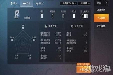 打辅助是什么意思和平精英(开挂是什么意思和平精英) 打辅助是什么意思和平精英(开挂是什么意思和平精英)